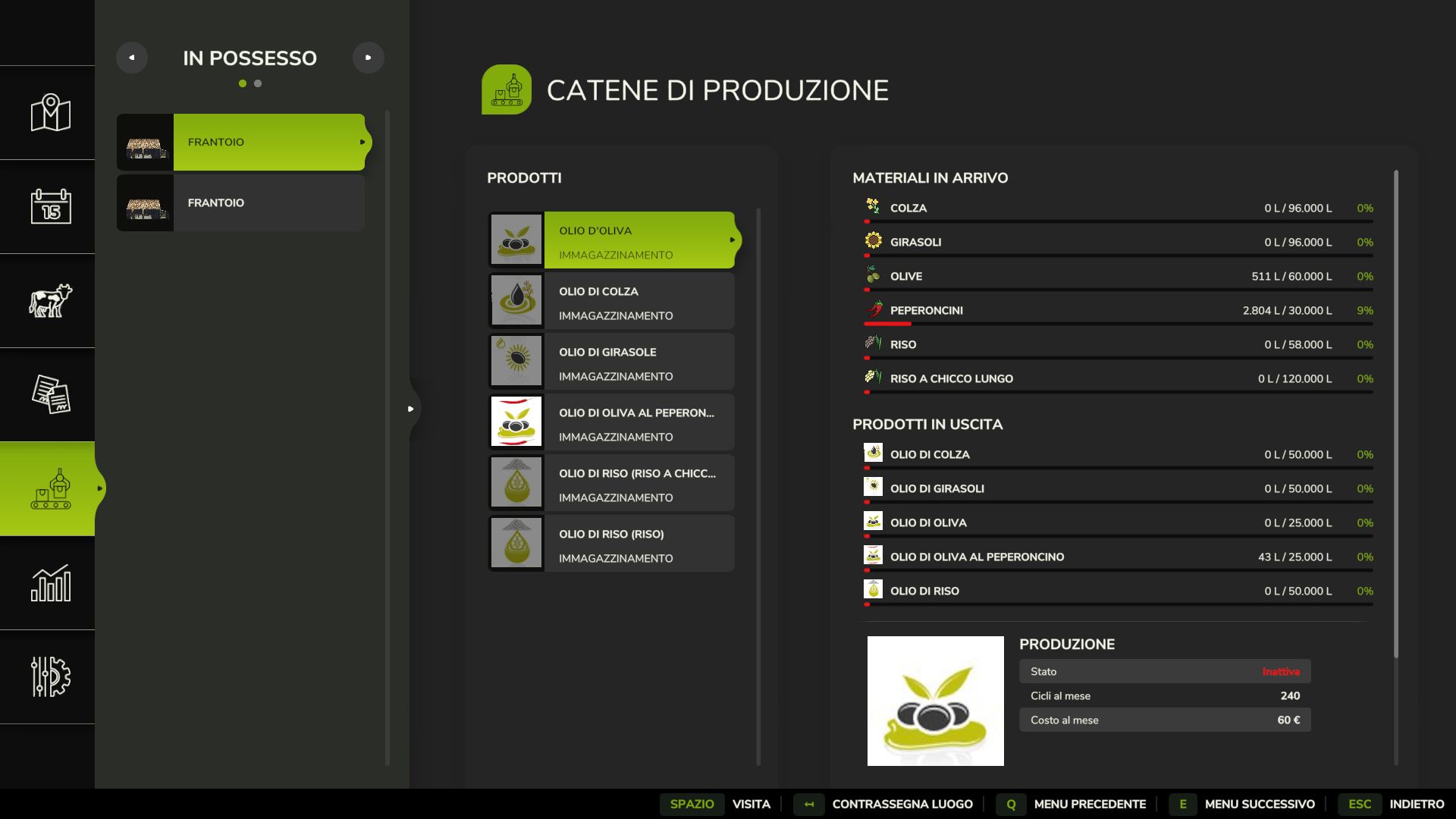 Italienische Ölmühle