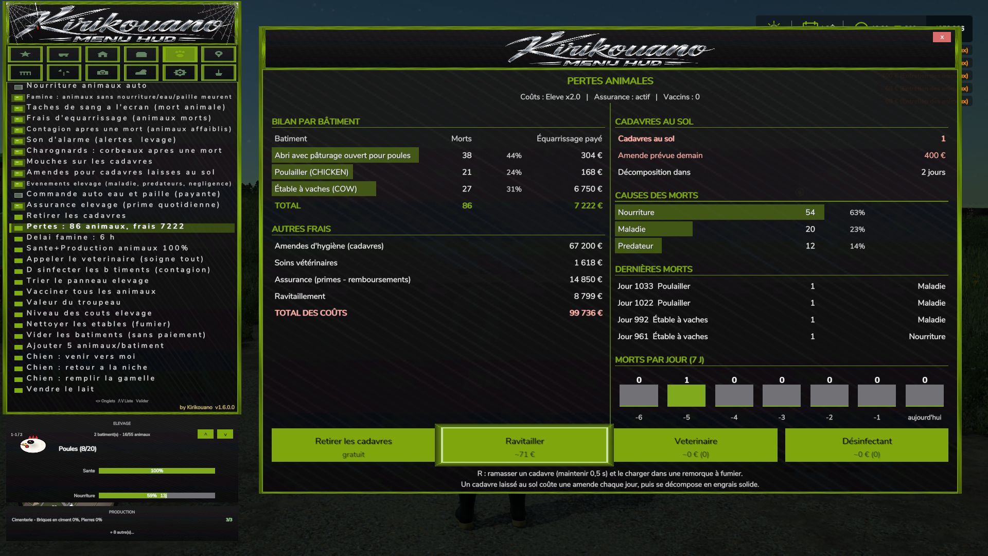 Kirikouano Menu HUD