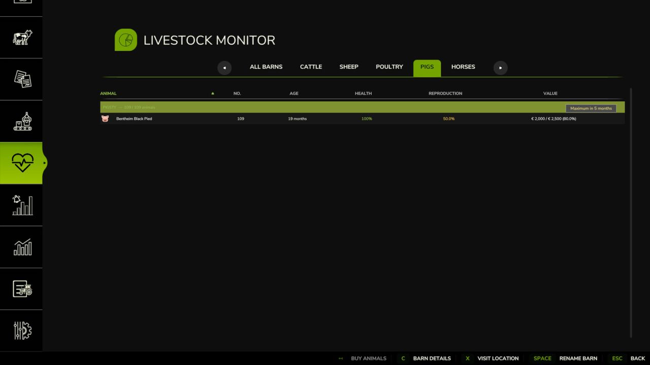 Tierhaltungs-Monitor