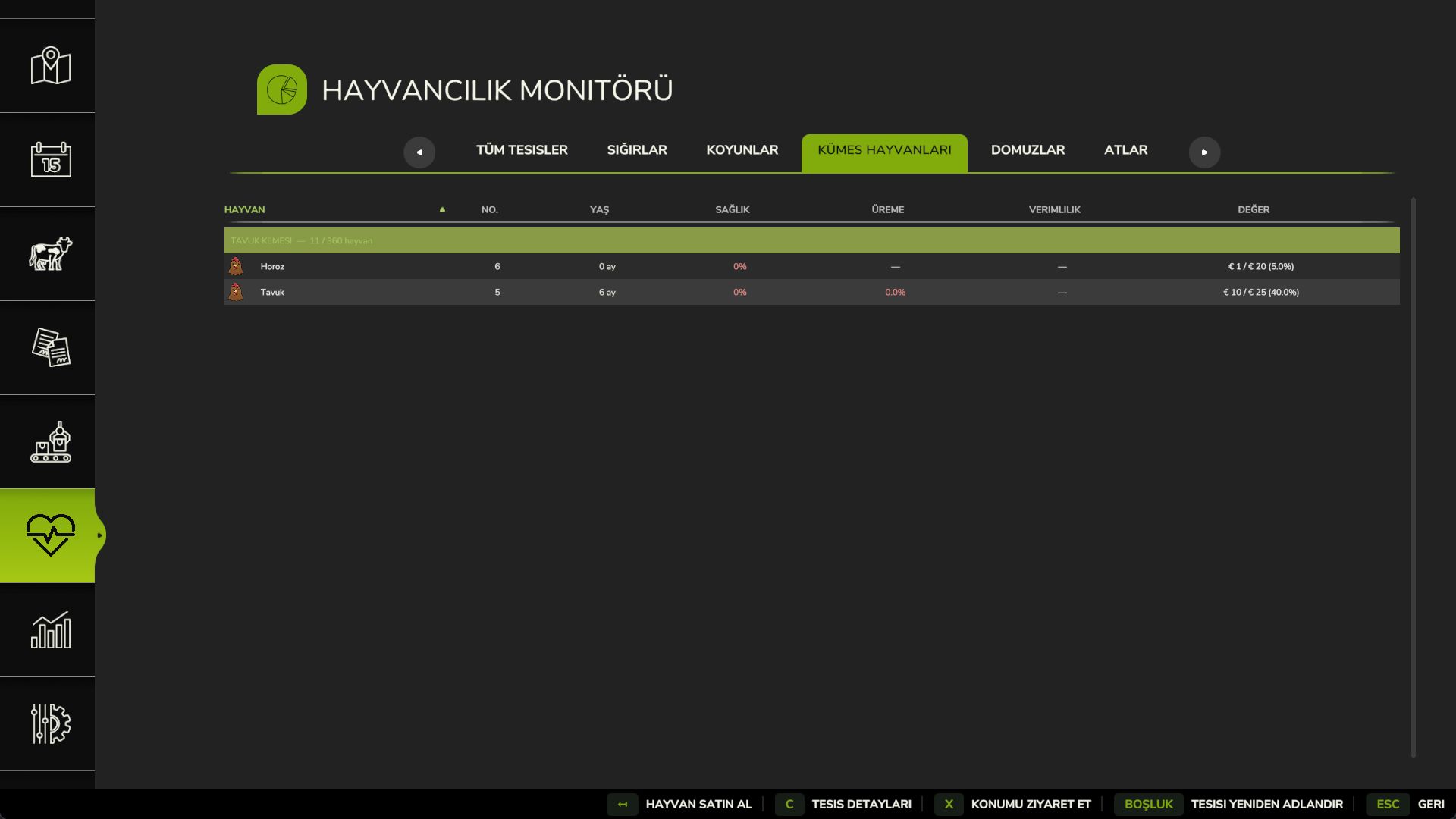 Livestock Yield Booster