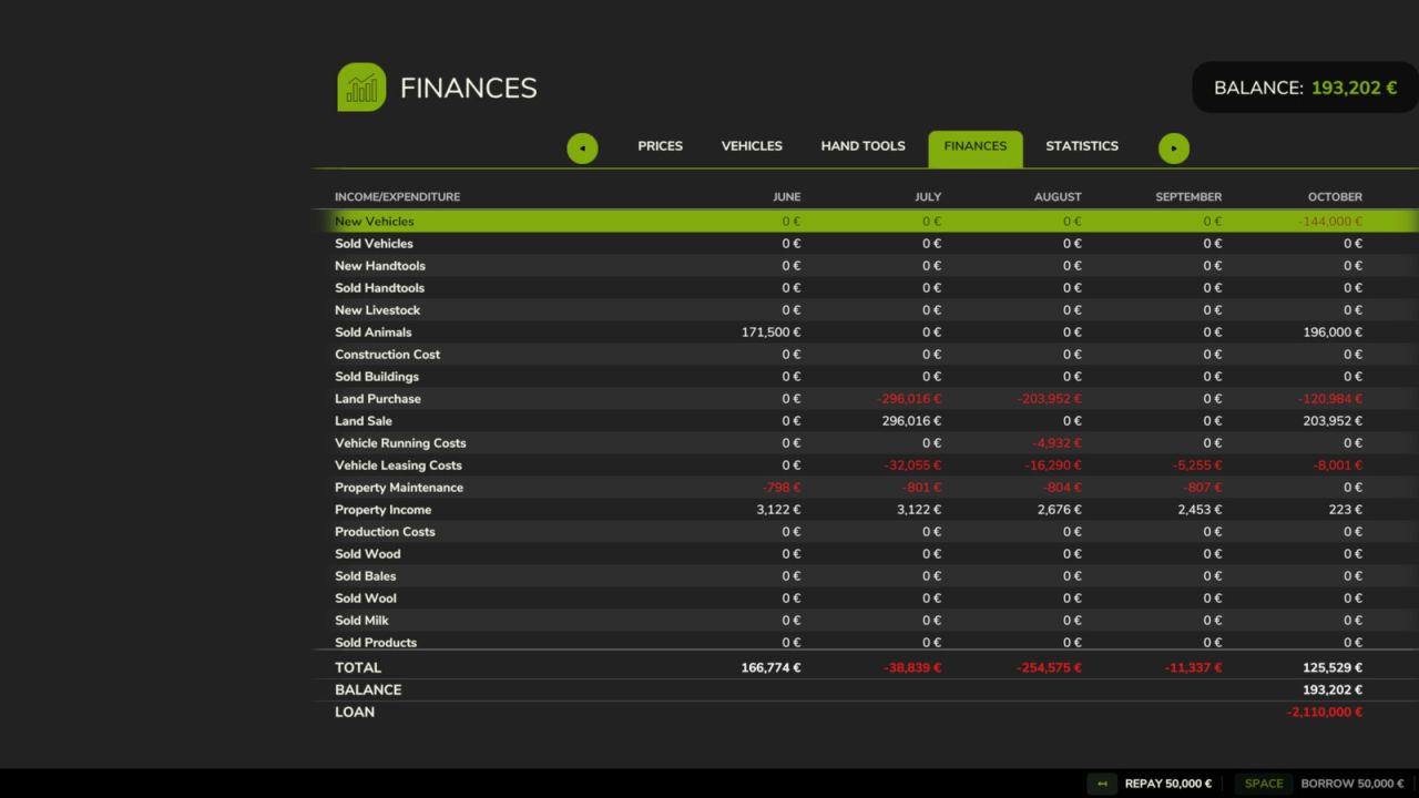 Modificador de cuotas del préstamo