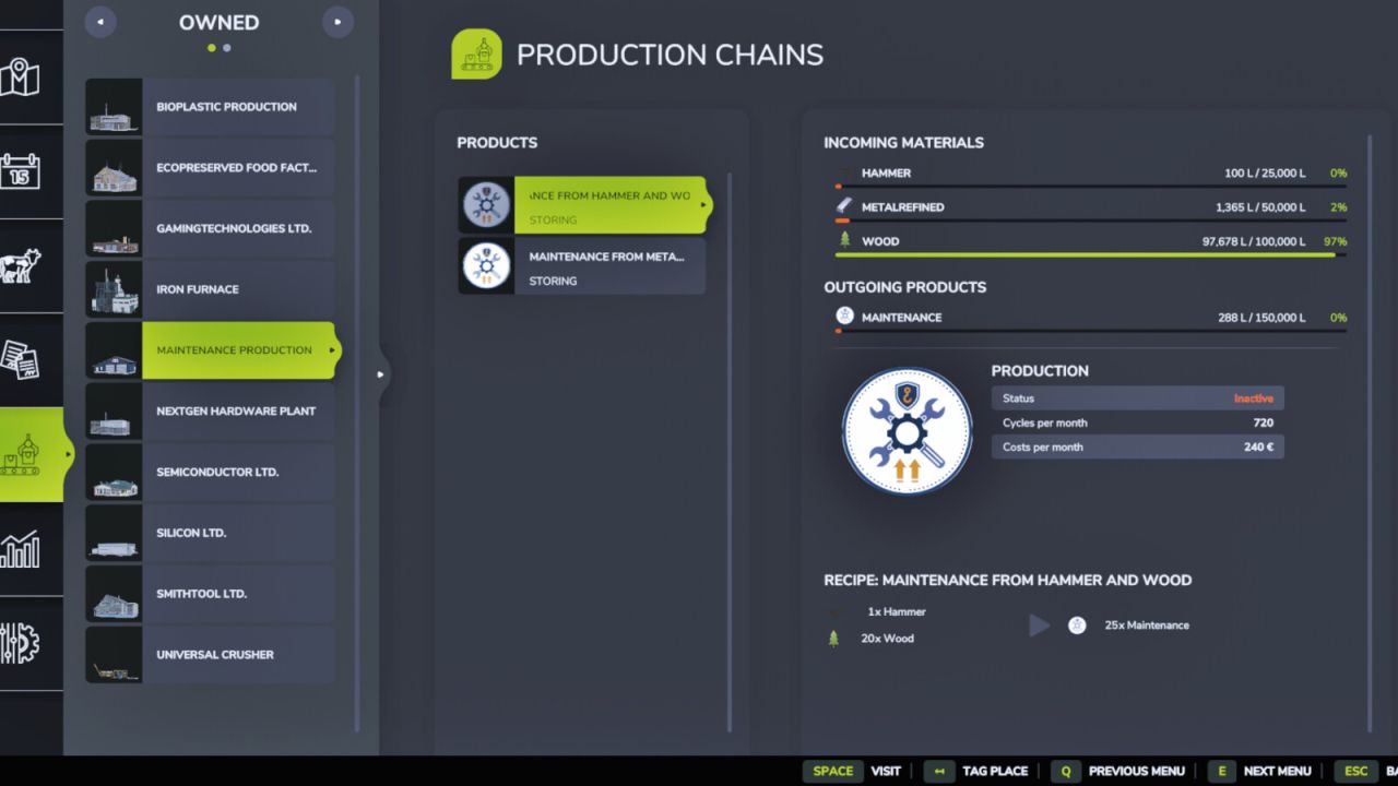 Produção de Manutenção