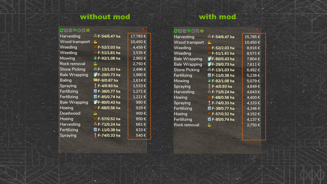 missions-expanded-fs25-SUfX4 Missions Expanded