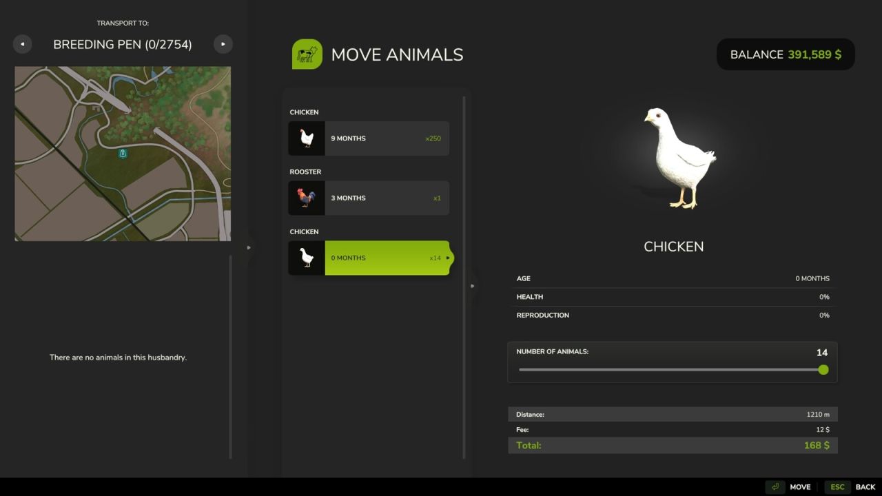 Déplacer Les Animaux D'Elevage