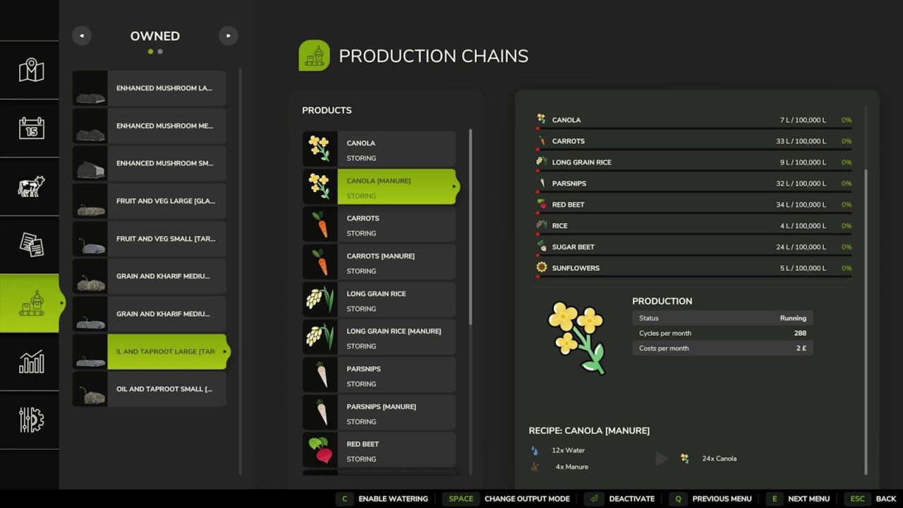 Çoklu Mahsul Seraları