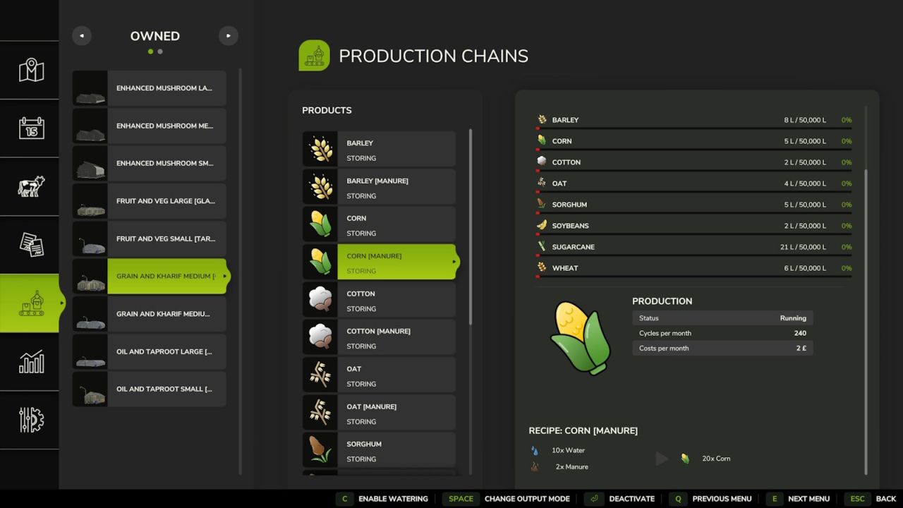 Çoklu Mahsul Seraları