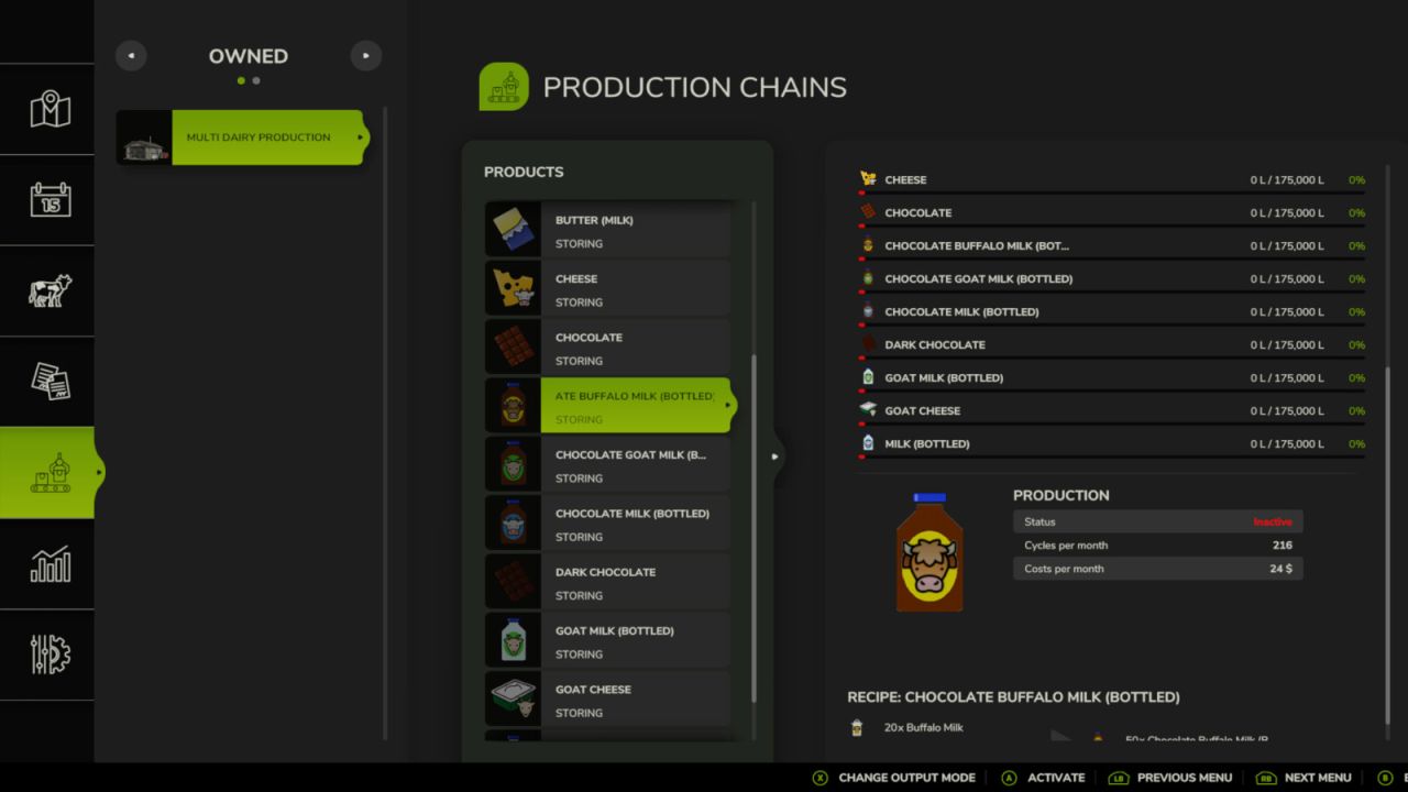 Multi -zuivelproductie