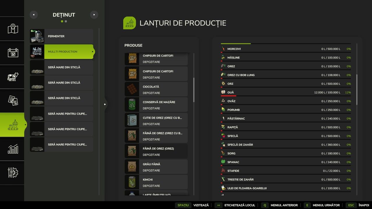 Multi Production