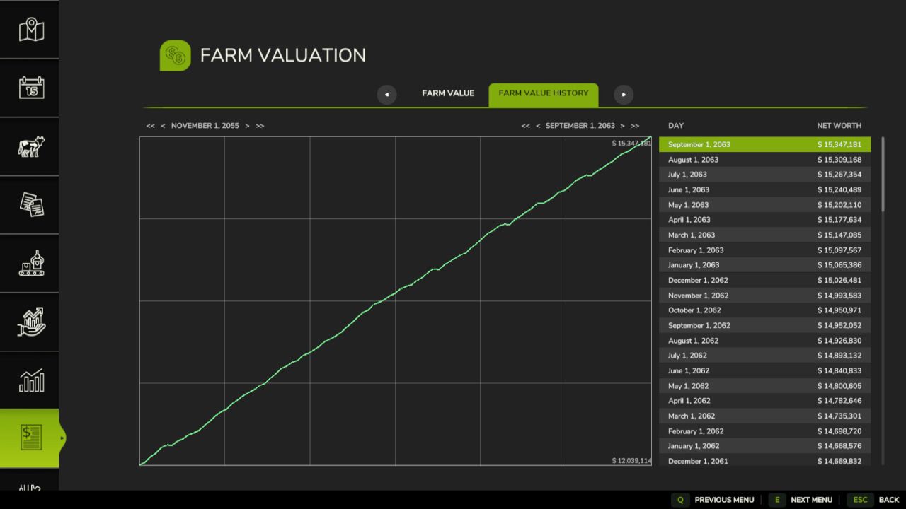 Net Worth Tracker FS25 thumbnail 6