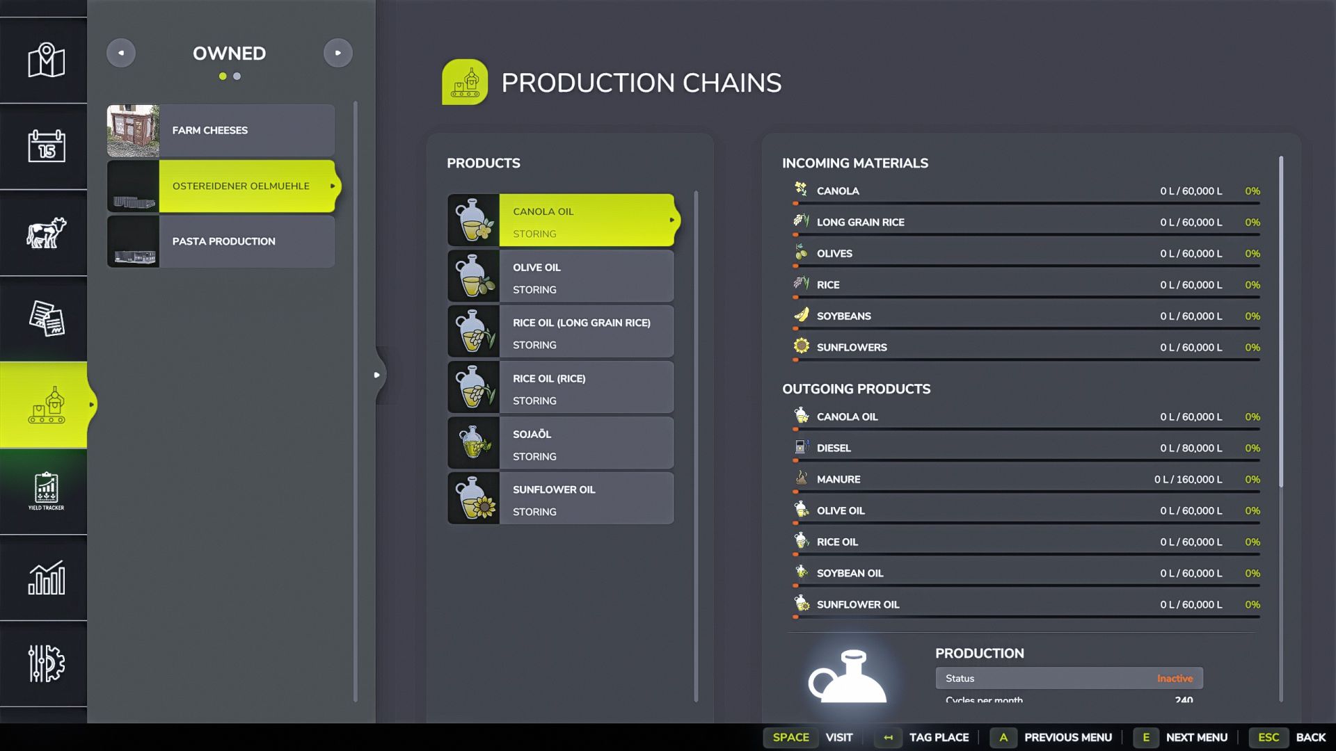Molino de aceite de Ostereiden
