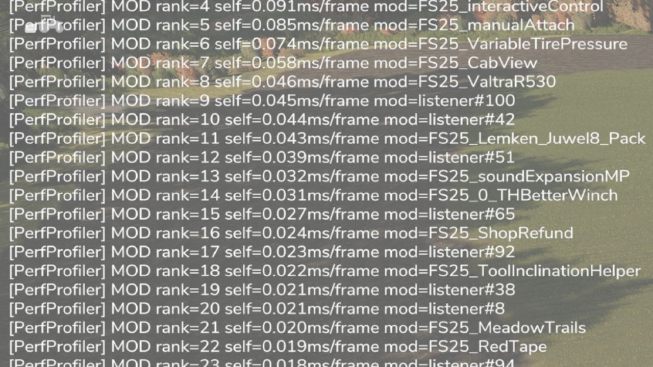 Prestatieprofiler