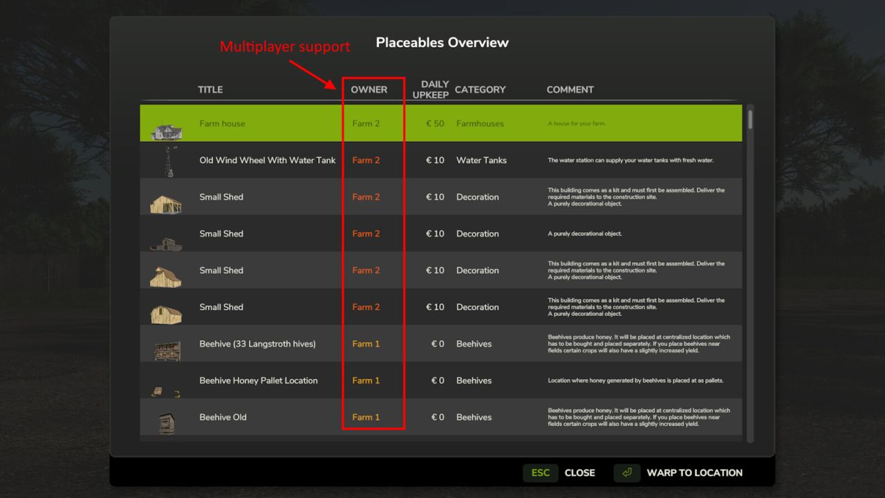 Placeable Overview