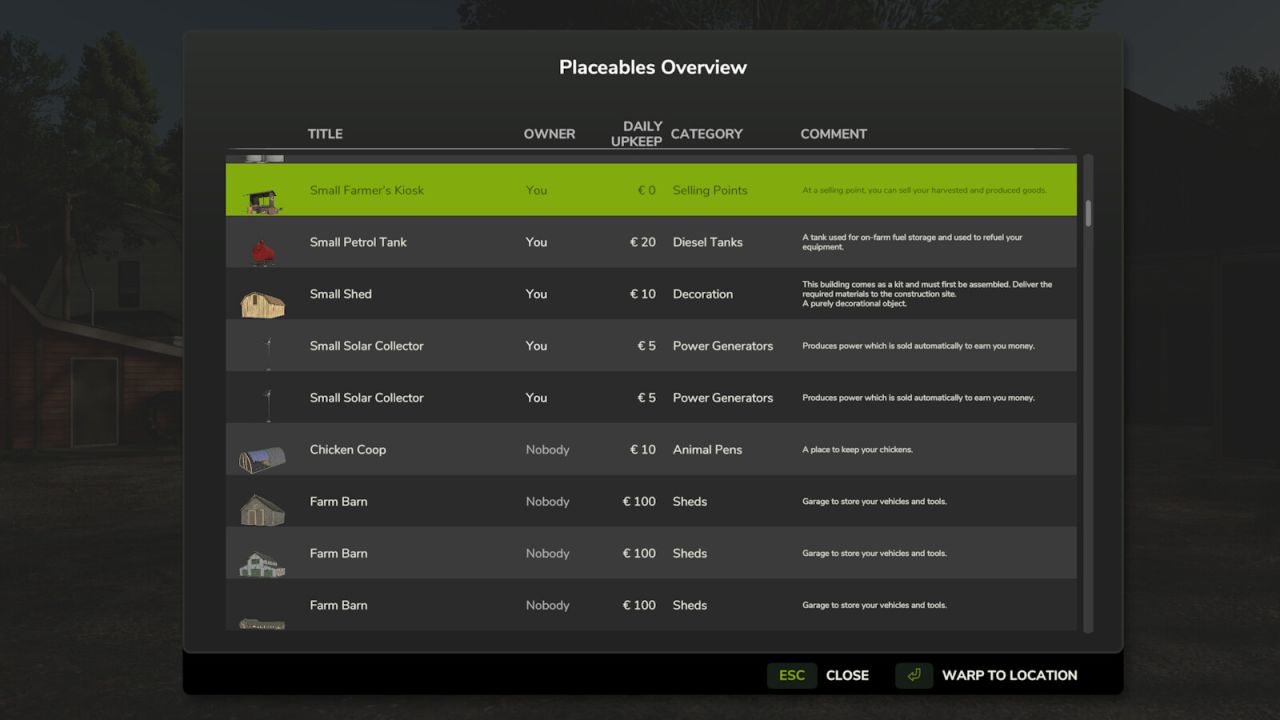 Placeable Overview