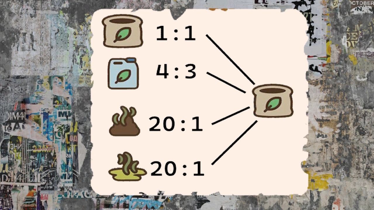 Plantations for grapes and olives