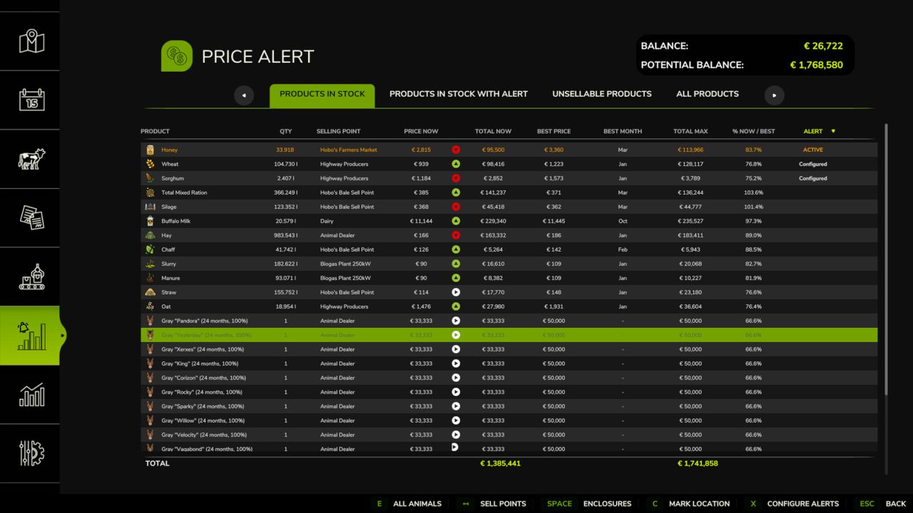 Price Alert FS25