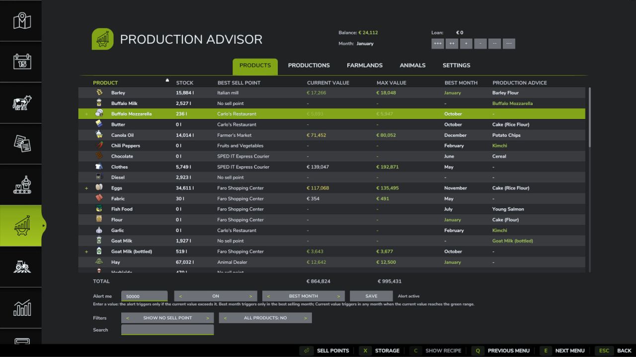 Production Advisor