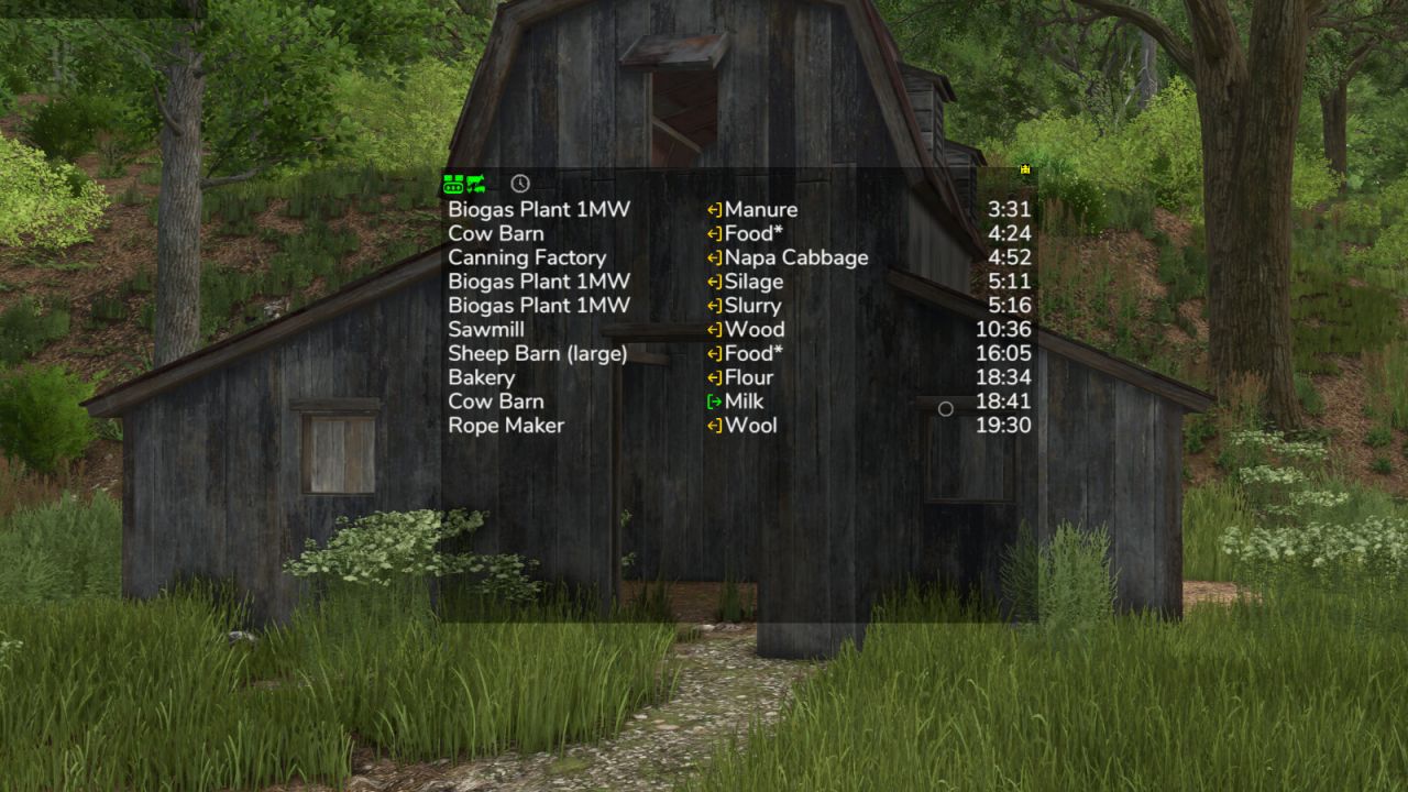 Production Info Hud FS25