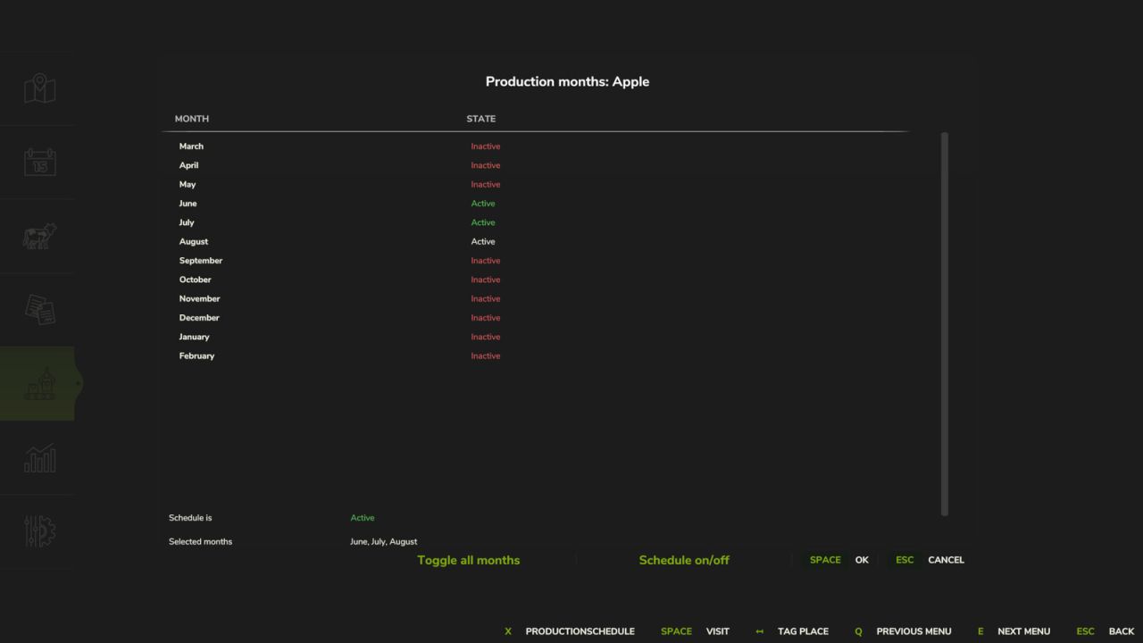 Cronograma de Produção