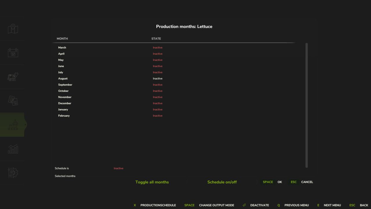 Cronograma de produção