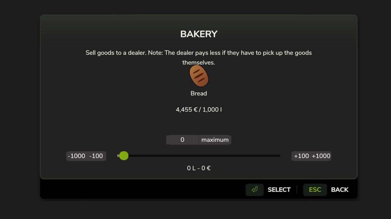 Production Supply Trader