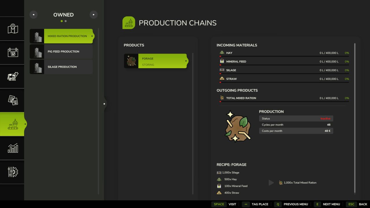 Paquet De Productions