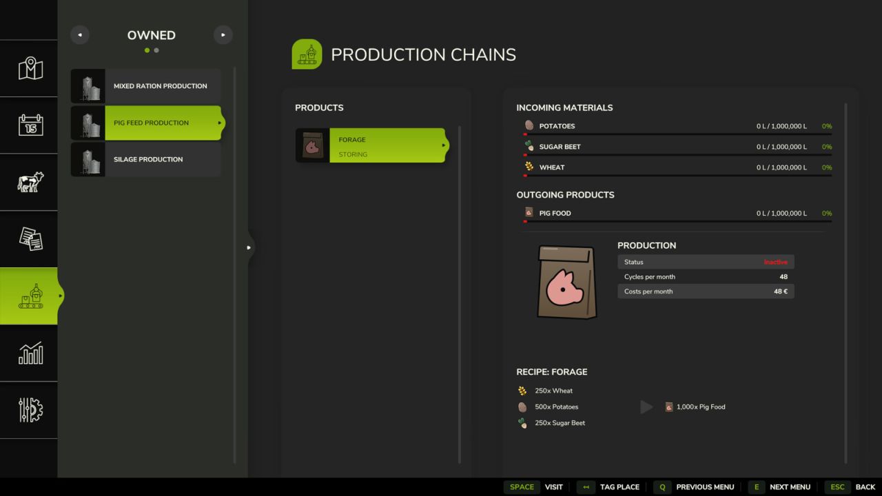 Paquet De Productions