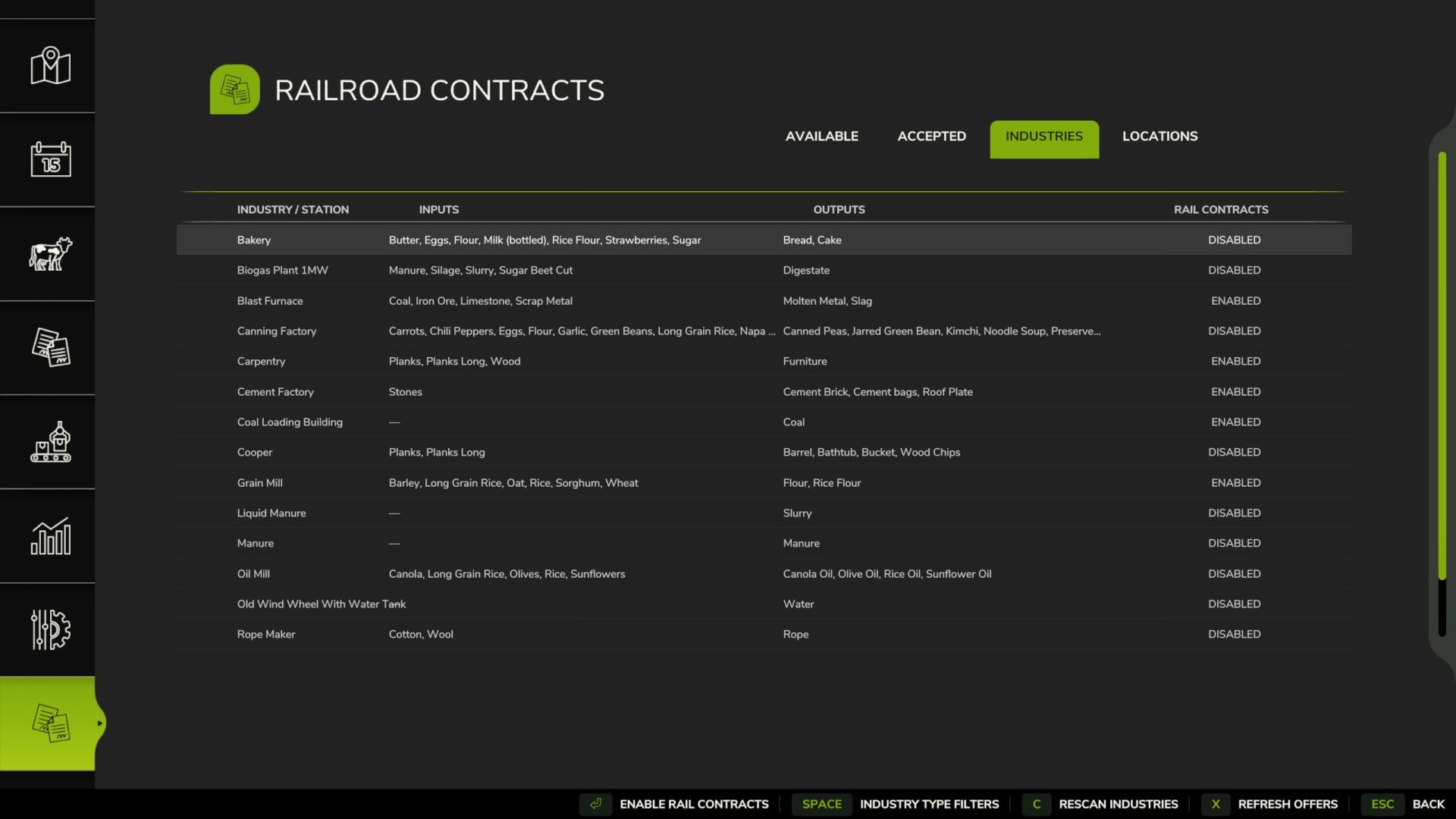 Railroad Contracts