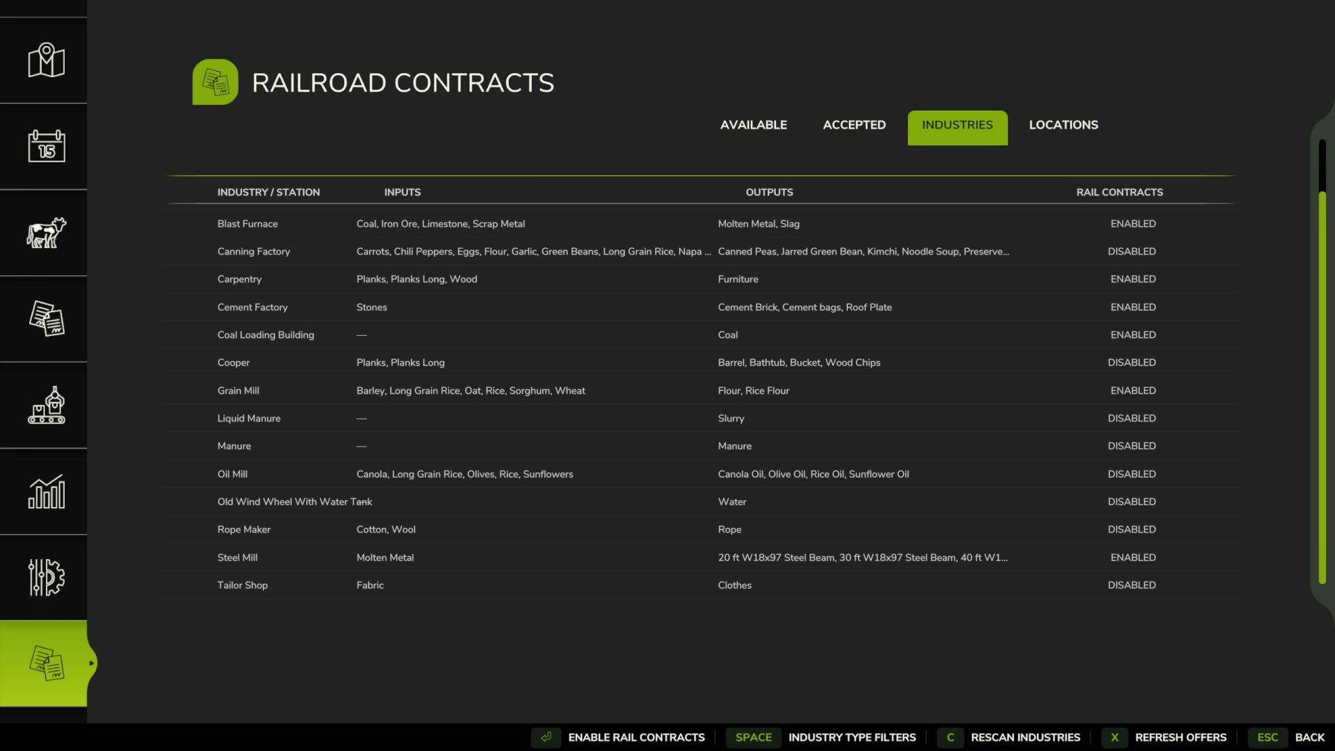 Railroad Contracts