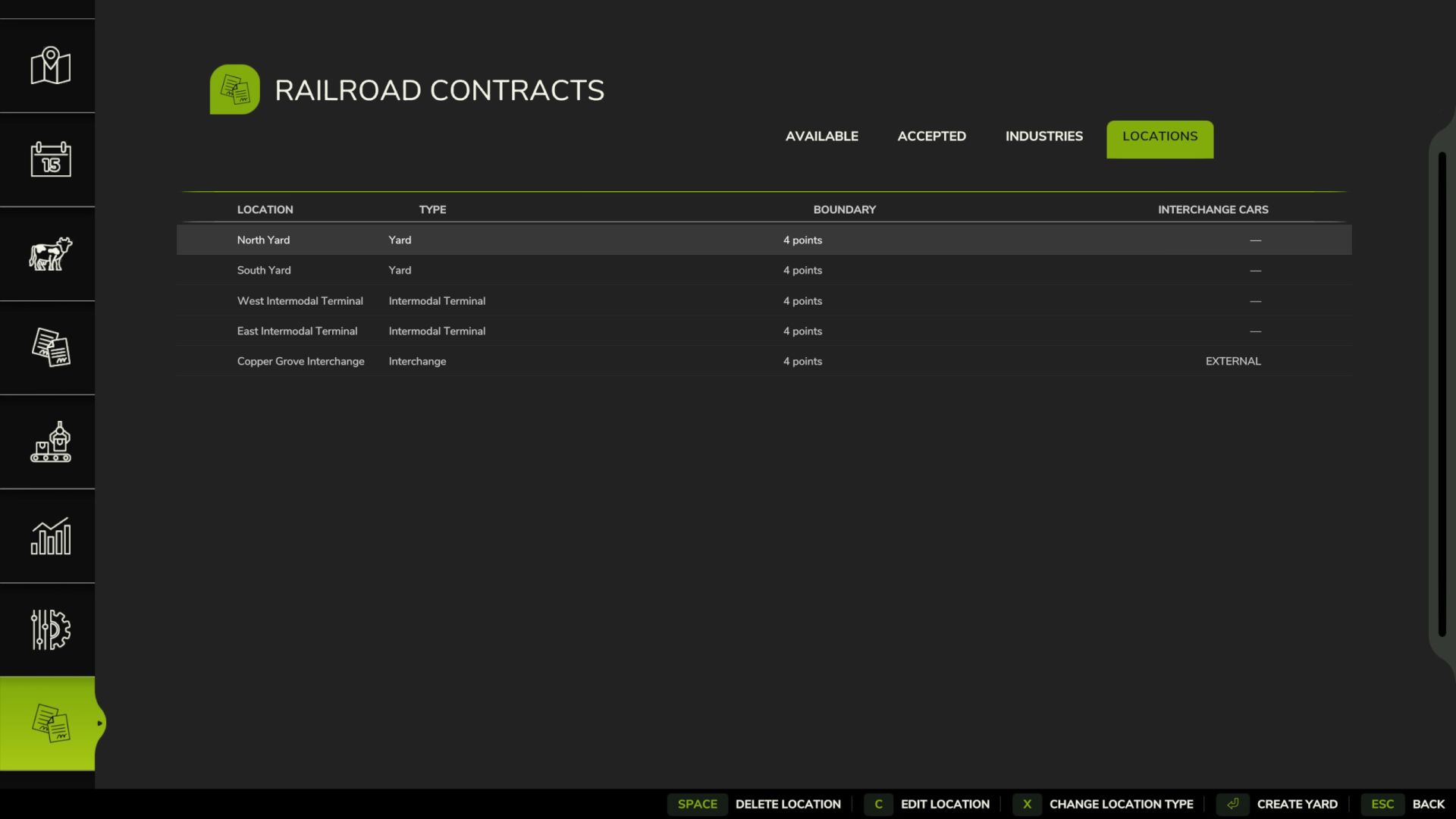 Railroad Contracts