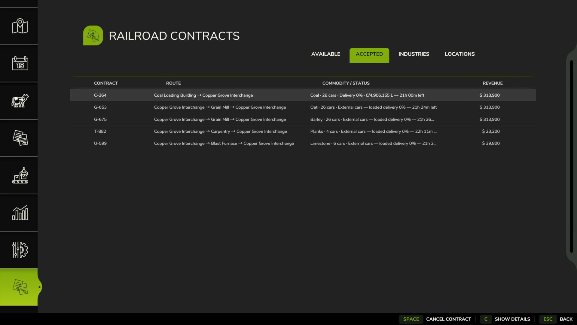 Railroad Contracts