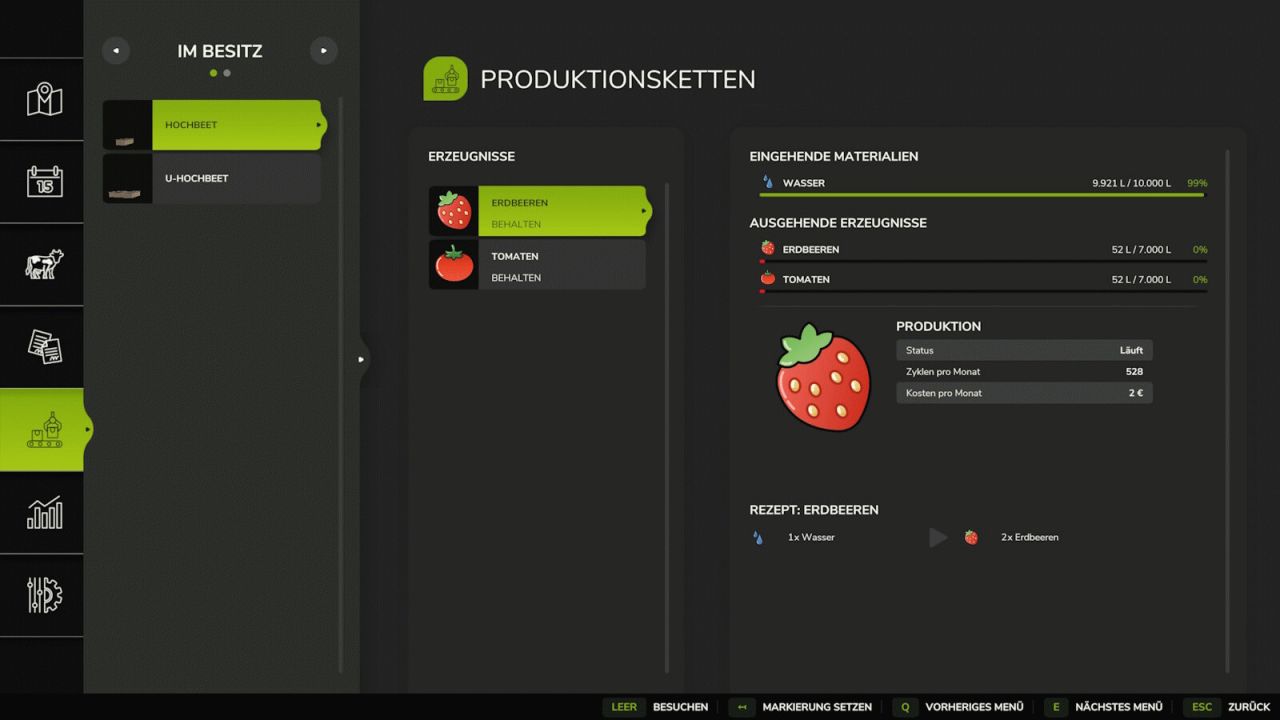 Yükseltilmiş yataklar
