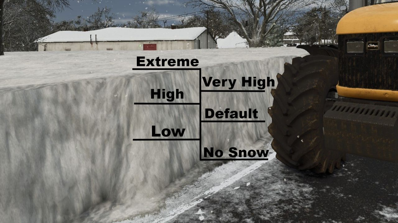 Real Snow