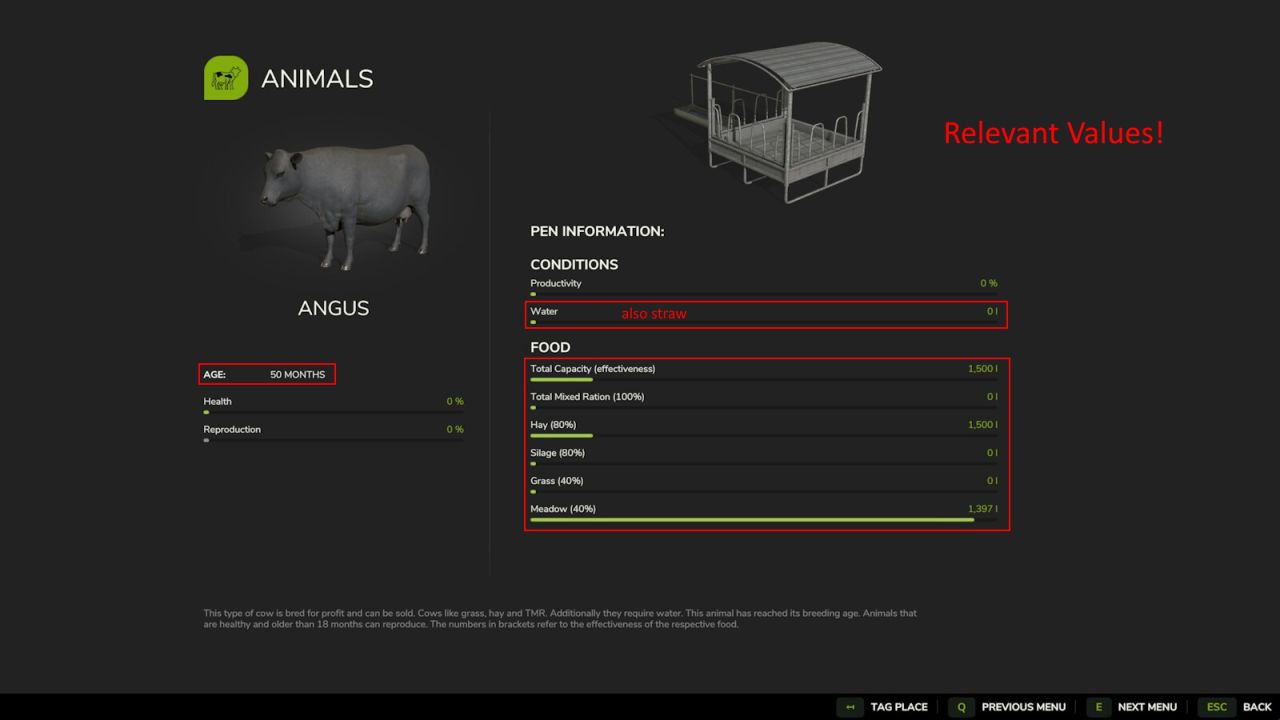 Perdas realistas de animais