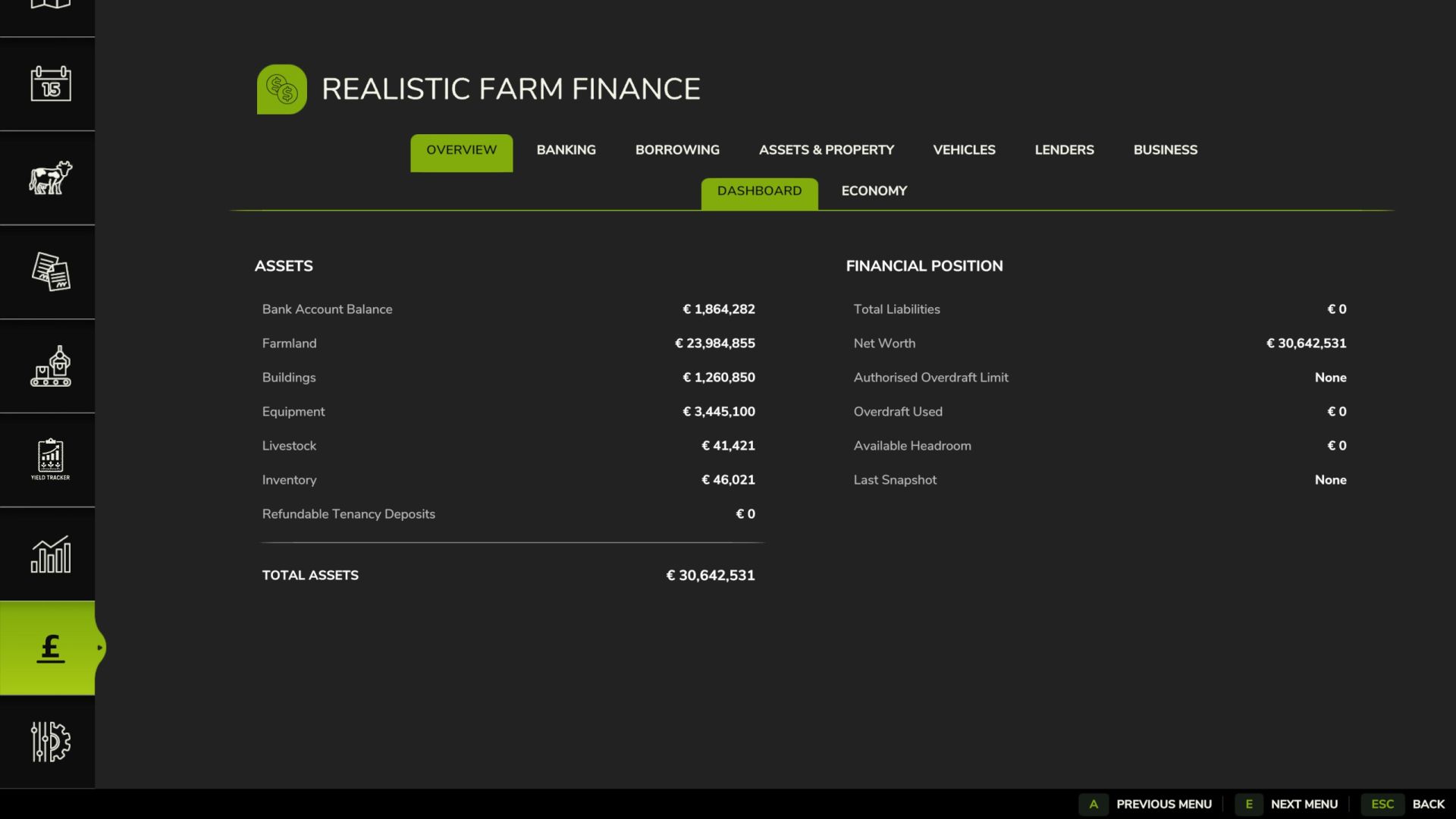 Finanzas agrícolas realistas