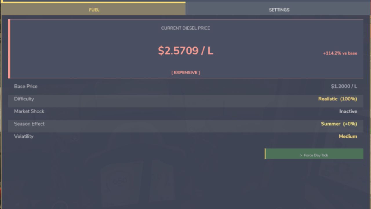 Реалистичные затраты на топливо