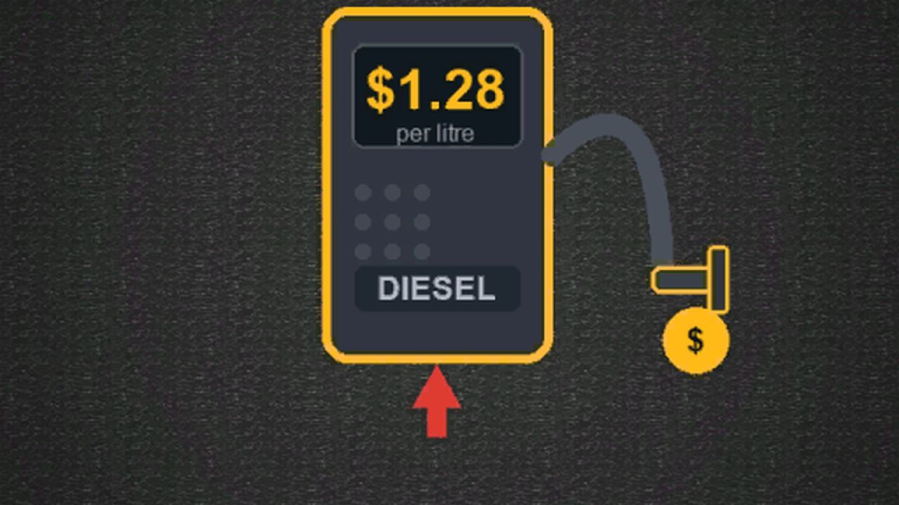 Реалистичные затраты на топливо