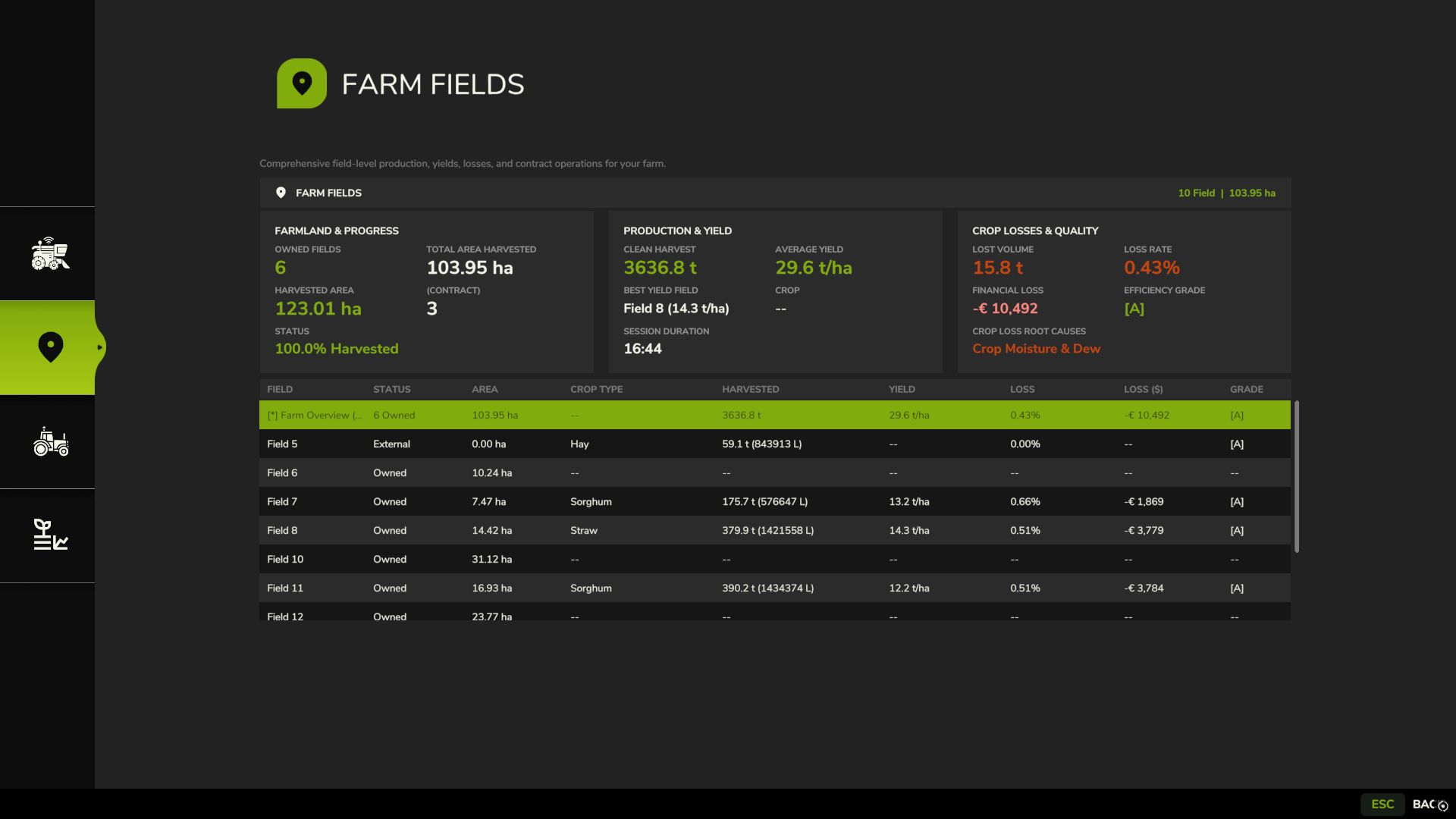 Realistic Harvesting FS25 thumbnail 5