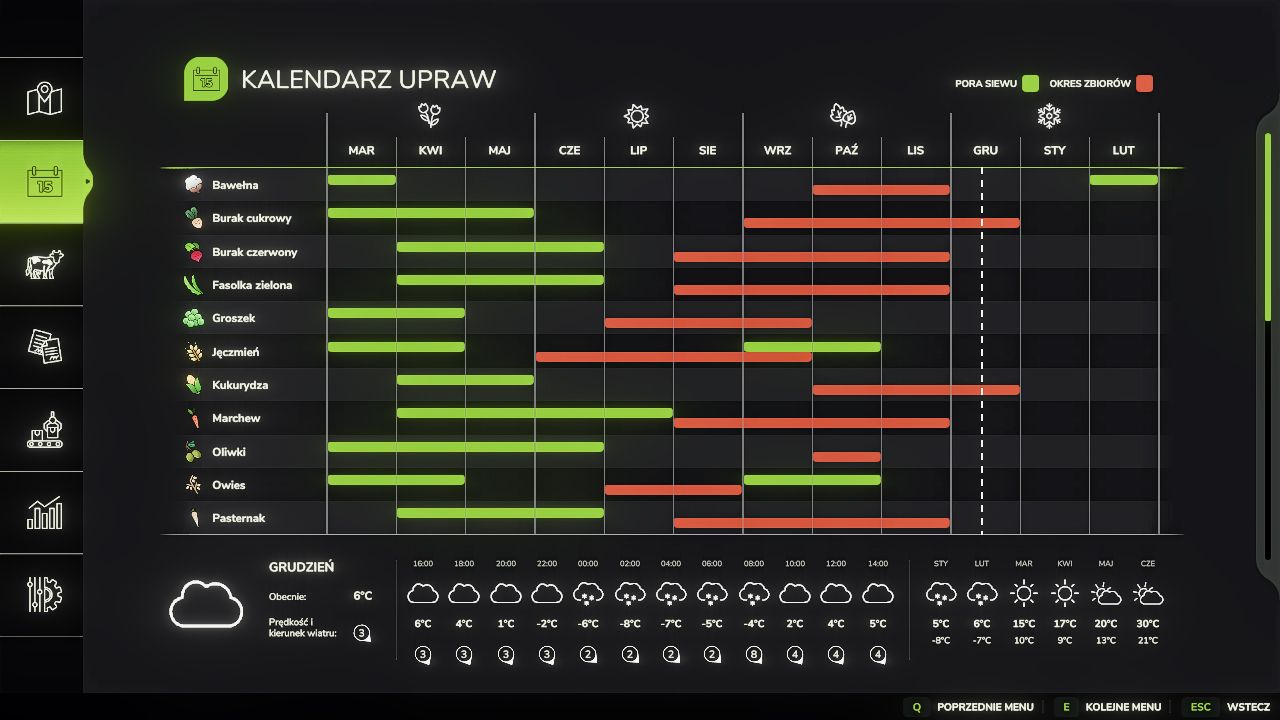 Реалистичная система выращивания кукурузы в Европе