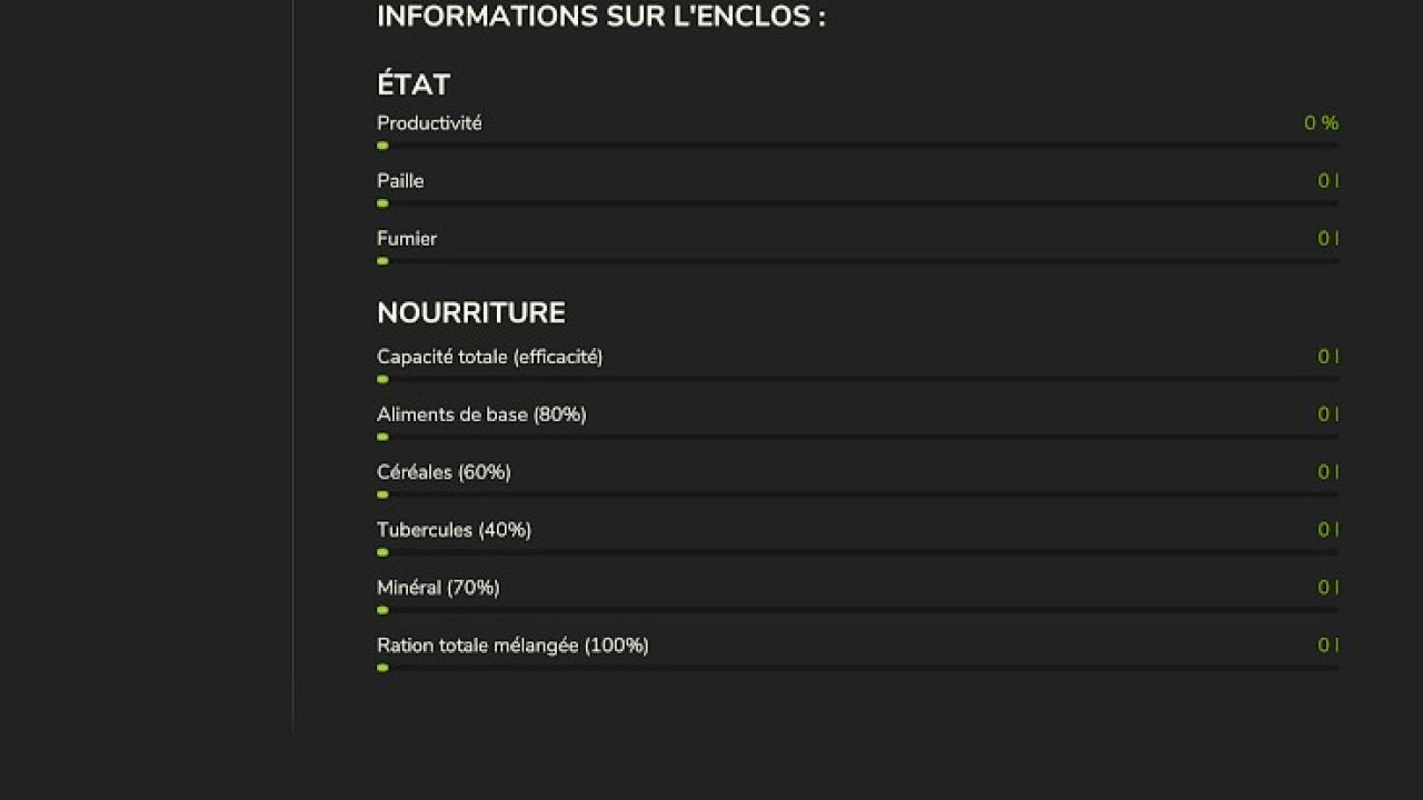 Realistische voeding voor uw veehouderijen