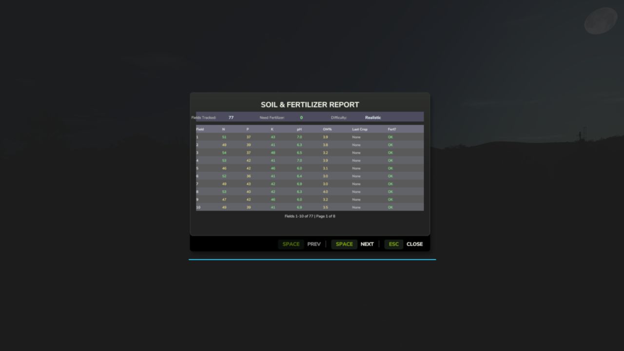 Solo e fertilizante realistas