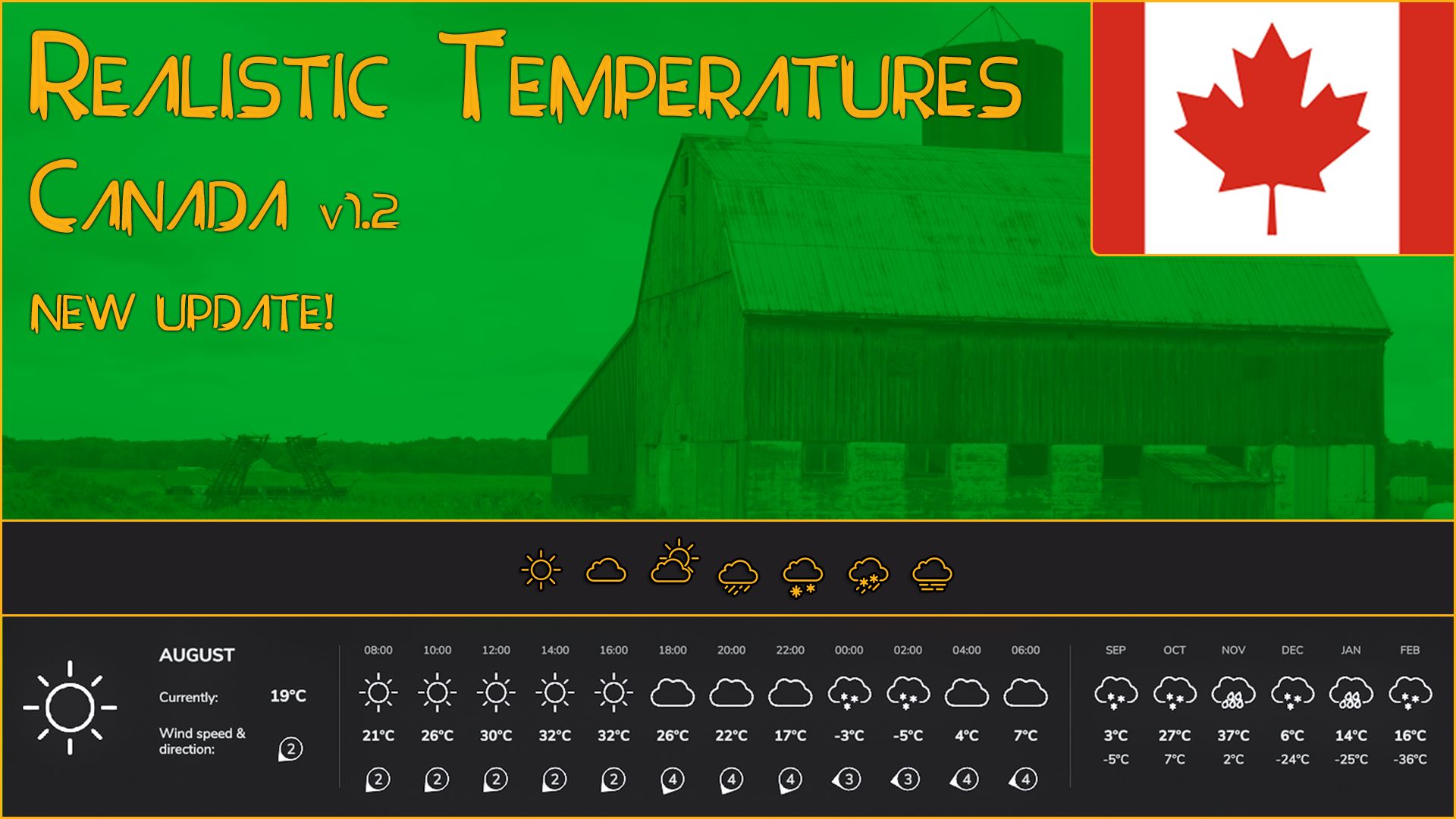 Temperature realistiche - Canada
