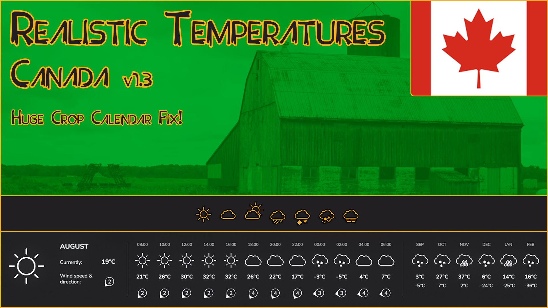 Realistic Temperatures - Canada