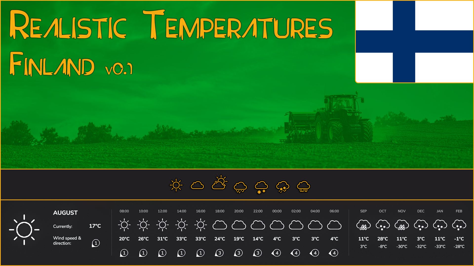 Temperature realistiche - Finlandia