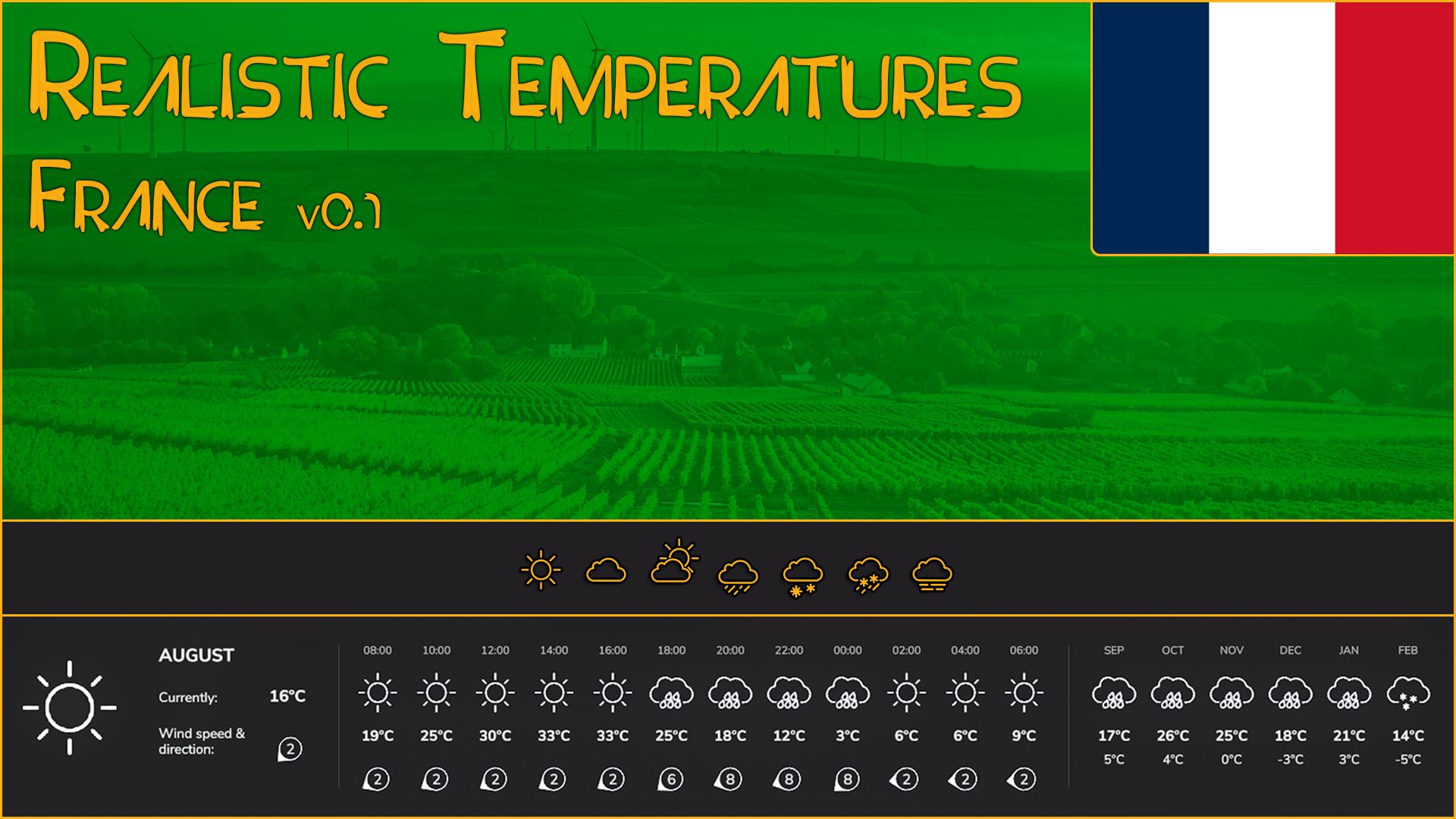 Temperature realistiche - Francia