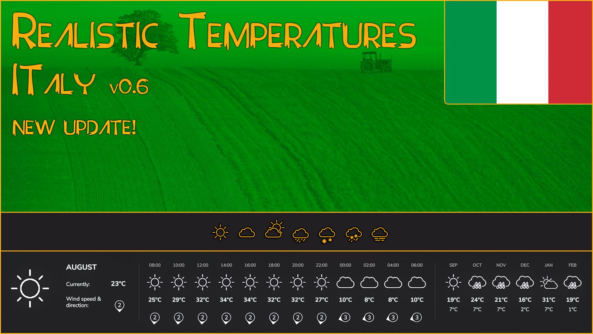 Temperature realistiche - Italia
