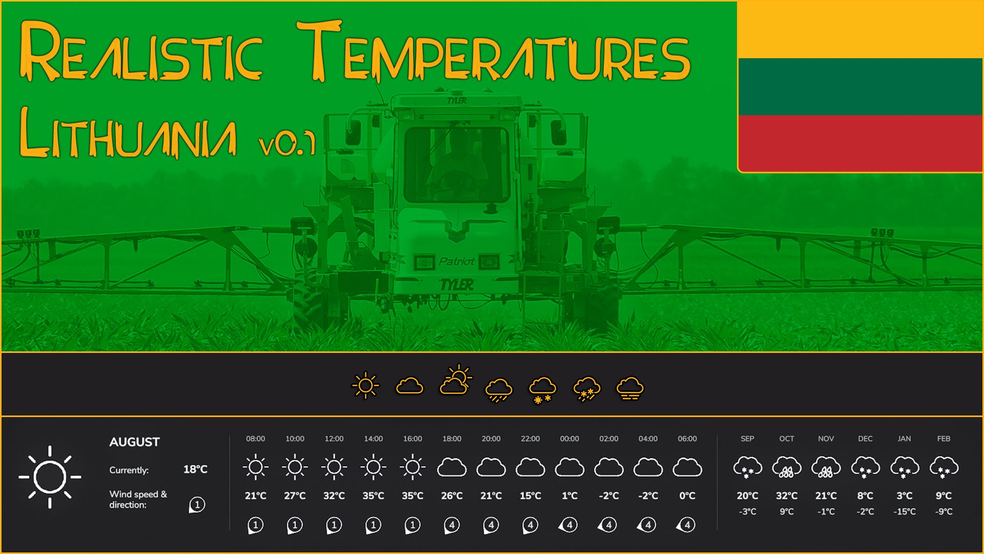 Realistic Temperatures - Lithuania
