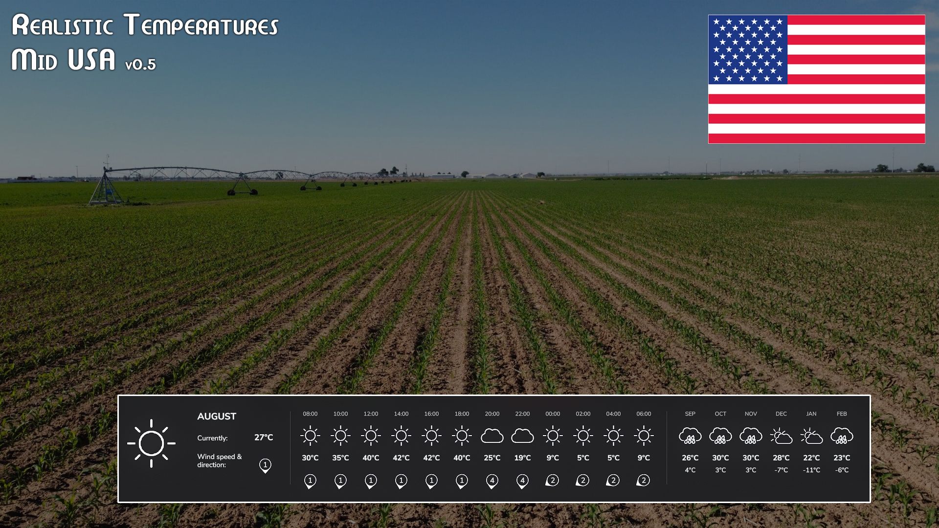 Realistic Temperatures - Middle USA