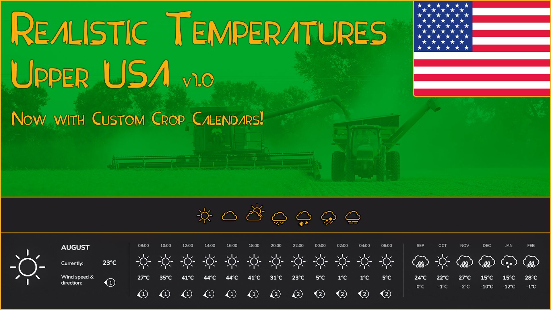 Temperaturas realistas - Upper EUA