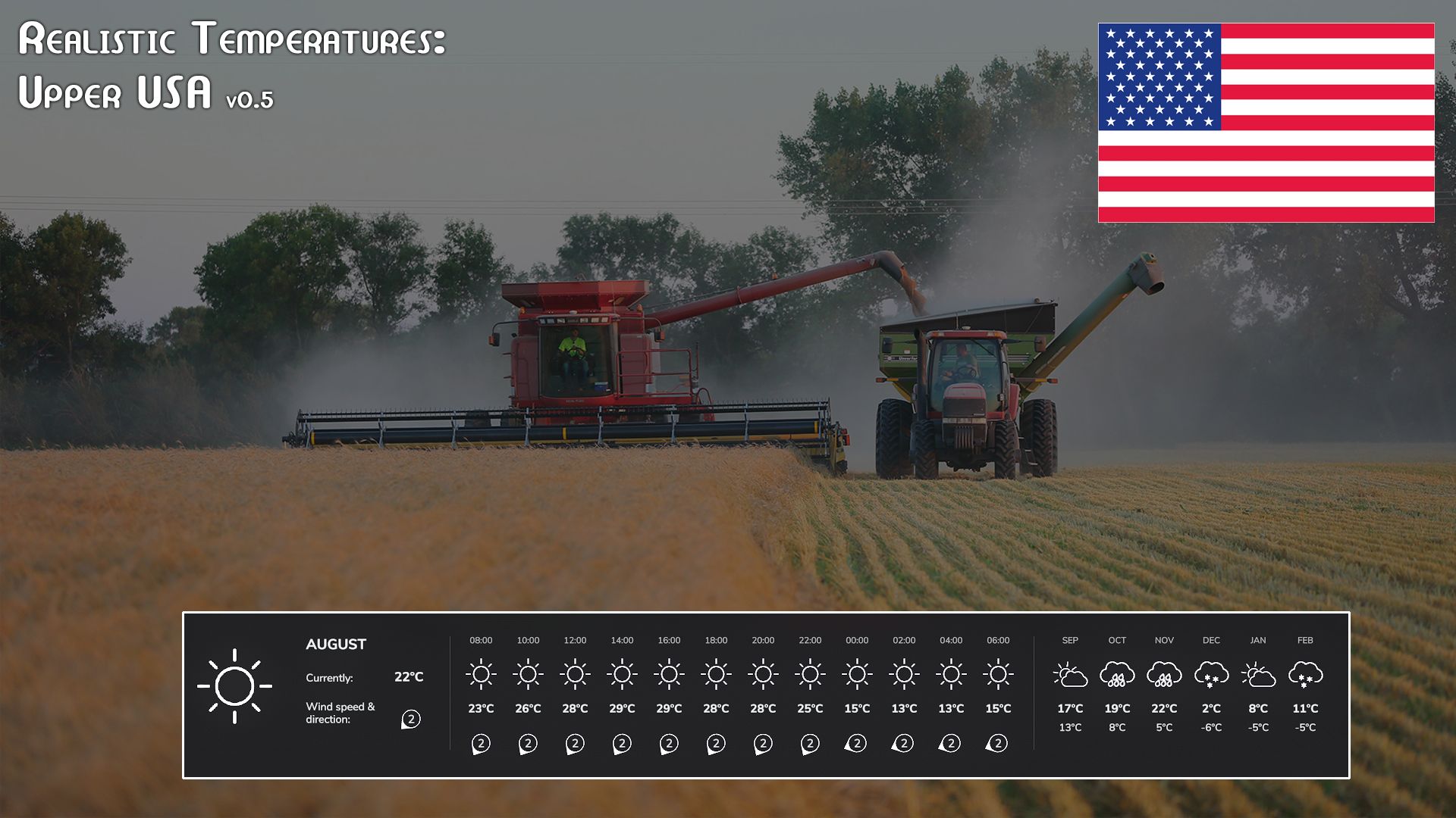 Realistyczne temperatury - Upper USA