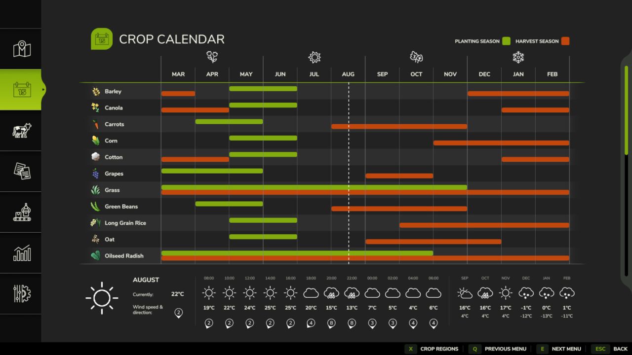 Calendrier Agricole Régional